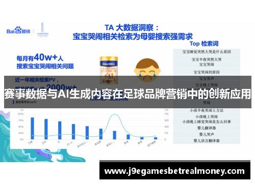 赛事数据与AI生成内容在足球品牌营销中的创新应用